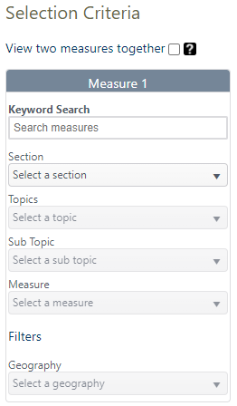 Data Portal Selection Criteria Menu