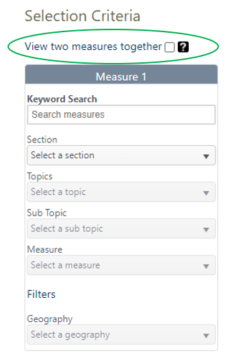 Portal Selection Menu with "View two measures together" at top in a green circle