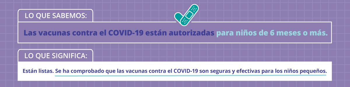 La vacuna contra el COVID-19 estan authorizadas para niños de 6 meses o mas. Estan listas. Se ha comprobado que las vacunas contra el COVID-19 son seguras y efectivas para los ninos pequenos.