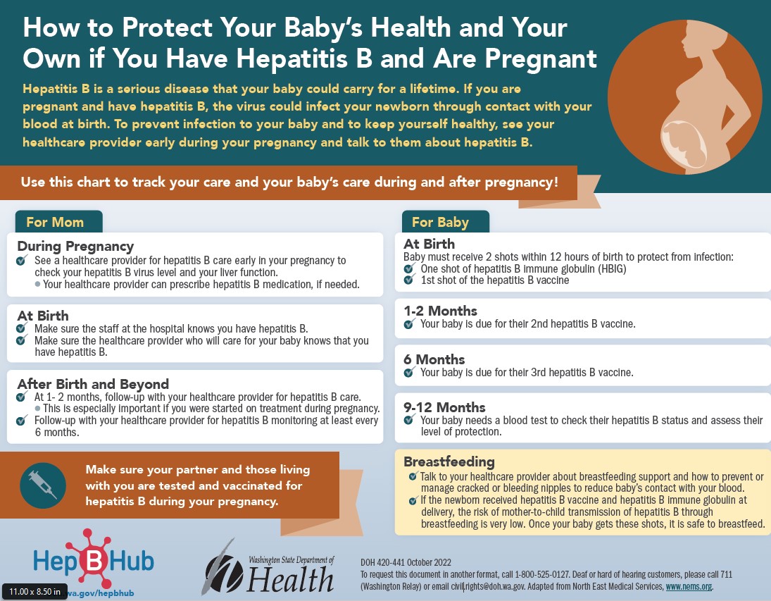 Protect Your Baby's Health and Your Own Tips for Mom (left) and Baby (right)