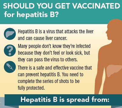 Reasons to get vaccinated for hep B