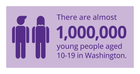 There are almost 1 million young people aged 10-19 in Washington.