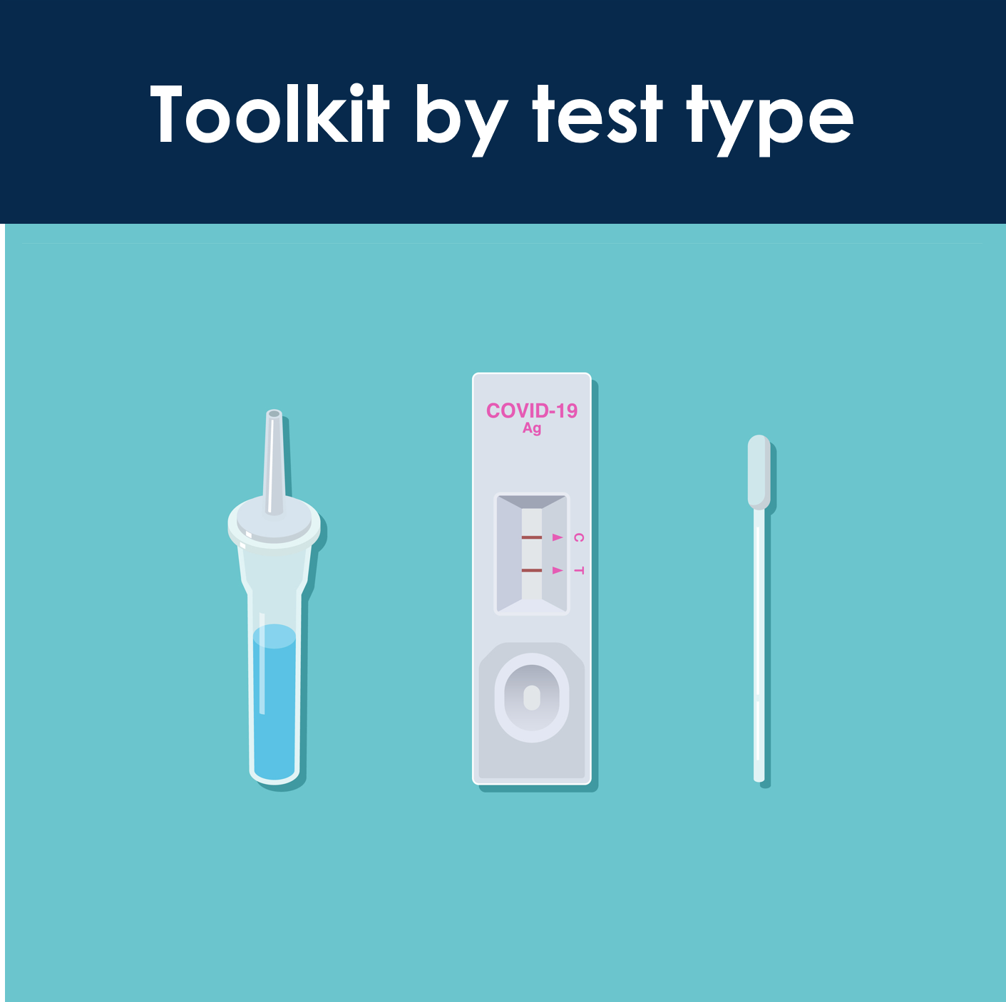 Toolkit by test type