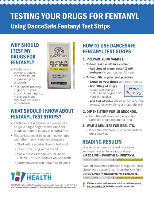 150239 Dance Safe Fentanyl Test Strip Poster