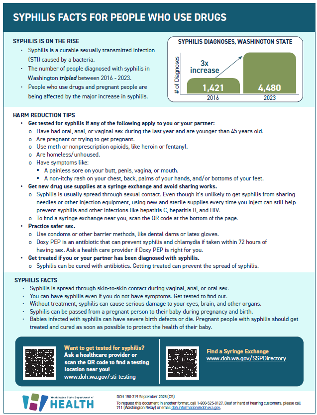 Syphilis and drug use facts