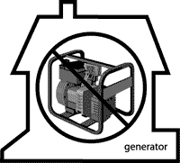 Only use a generator outdoors