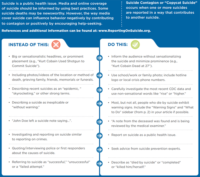 Image of do's and don'ts on reporting Suicide