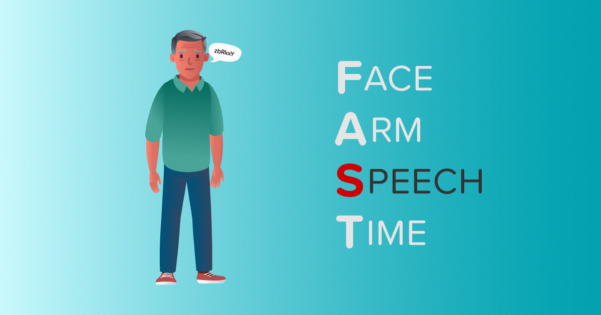 Man standing with letters FAST on right: Face, Arm, Speech, Time.