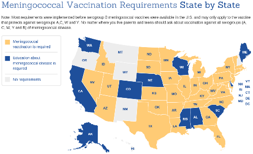 Meningococcal Vaccination Requirements State by State