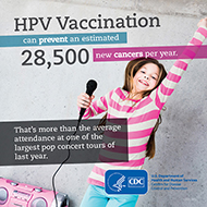 HPV Vaccination