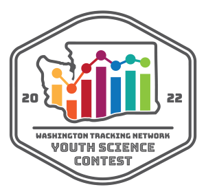 WTN Youth Science Contest Graphic