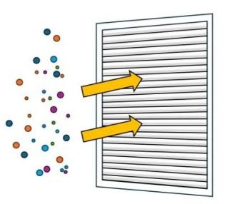 Particles not passing through a HEPA filter.