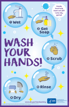 Wash Your Hands Poster with the 5 steps of wet, get soap, scrub, rinse, and dry.