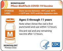 Single Pfizer Monovalent – Ages 5 through 11 years label