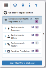 Environmental Health Disparities map themes
